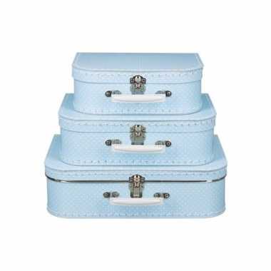 Kinderkoffertje licht blauw polka dot 30 cm prijs